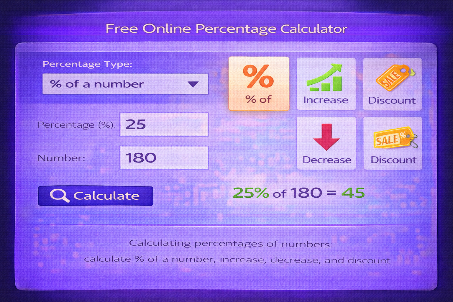 Free online percentage calculator interface with type selection % of number increase decrease discount